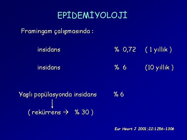 EPİDEMİYOLOJİ Framingam çalışmasında : insidans % 0, 72 ( 1 yıllık ) insidans %