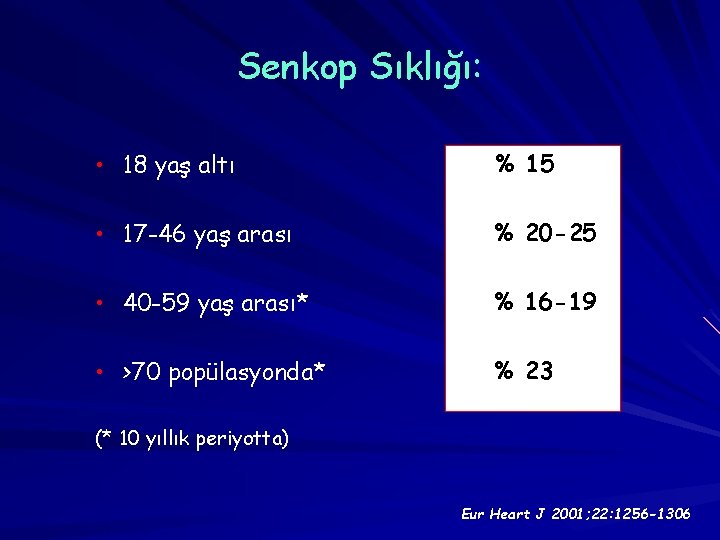 Senkop Sıklığı: • 18 yaş altı % 15 • 17 -46 yaş arası %