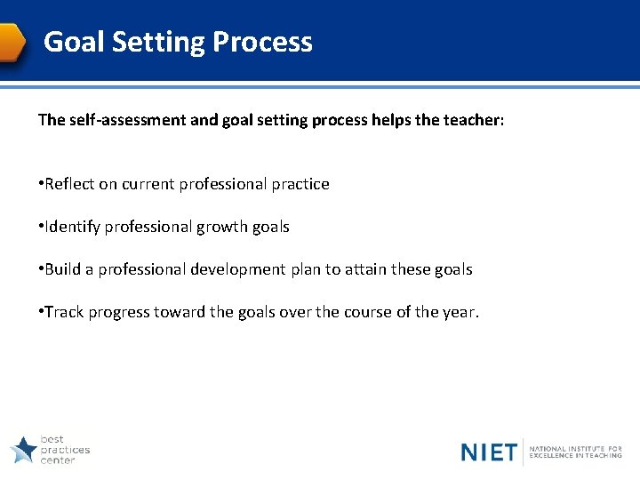 Goal Setting Process The self-assessment and goal setting process helps the teacher: • Reflect