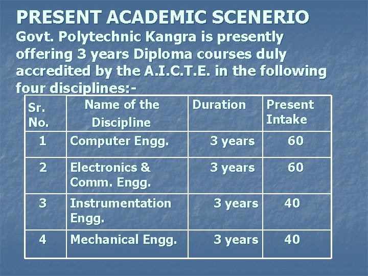 PRESENT ACADEMIC SCENERIO Govt. Polytechnic Kangra is presently offering 3 years Diploma courses duly