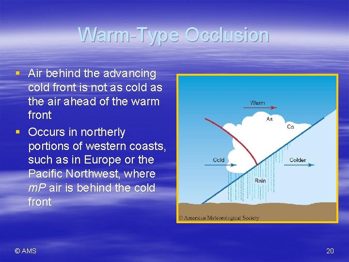 Warm-Type Occlusion § Air behind the advancing cold front is not as cold as