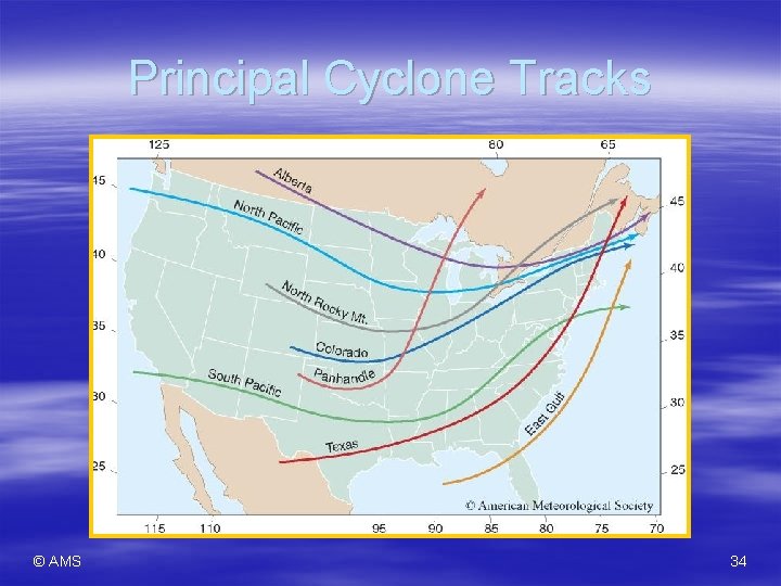 Principal Cyclone Tracks © AMS 34 