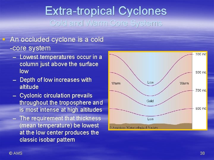 Extra-tropical Cyclones Cold and Warm Core Systems § An occluded cyclone is a cold