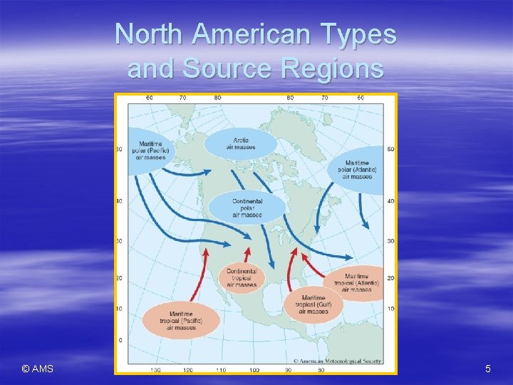 North American Types and Source Regions © AMS 5 