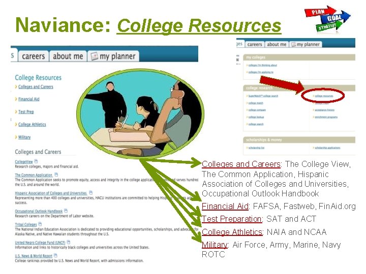 Naviance: College Resources + Colleges and Careers: The College View, The Common Application, Hispanic