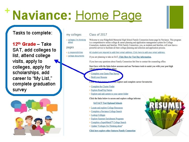+ Naviance: Home Page Tasks to complete: 12 th Grade – Take SAT, add