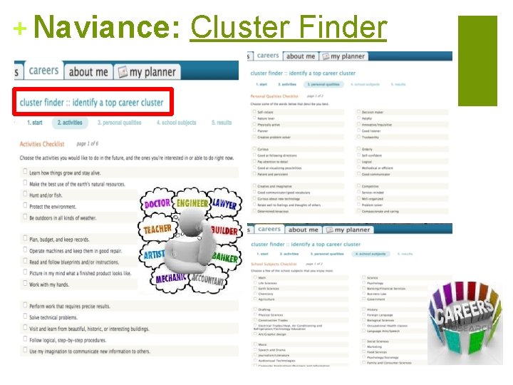 + Naviance: Cluster Finder 