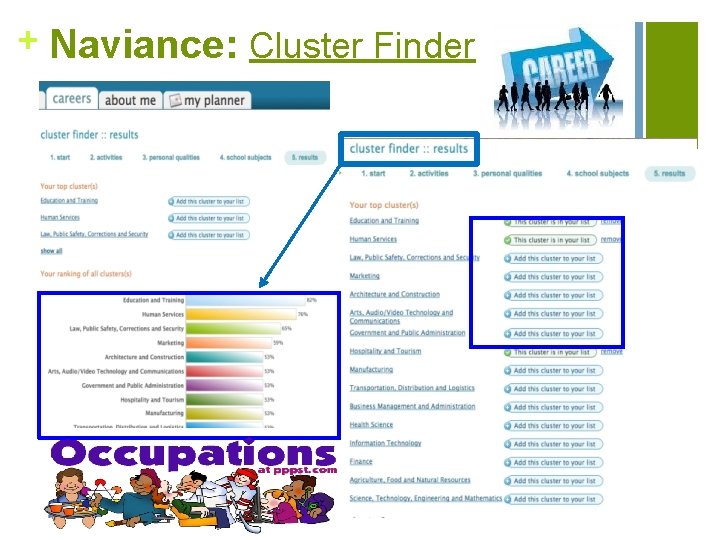 + Naviance: Cluster Finder 