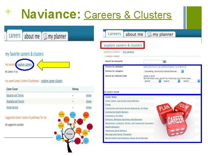 + Naviance: Careers & Clusters 