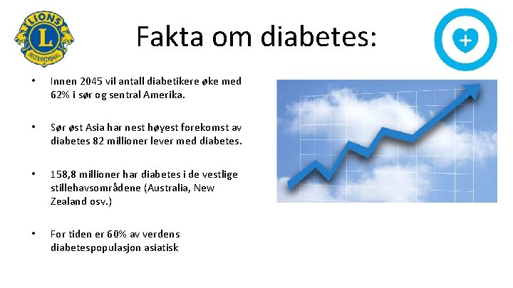 Fakta om diabetes: • Innen 2045 vil antall diabetikere øke med 62% i sør