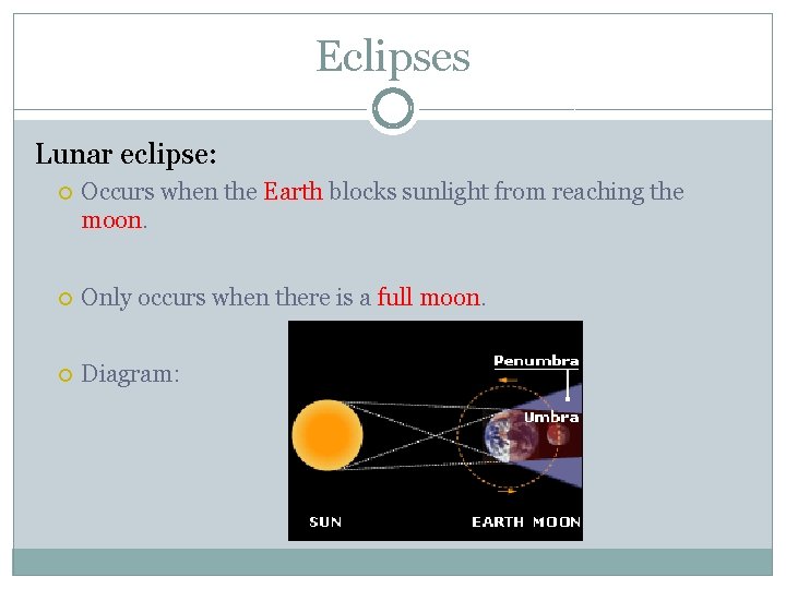 Eclipses Lunar eclipse: Occurs when the Earth blocks sunlight from reaching the moon. Only