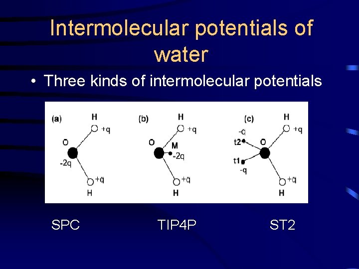 Intermolecular potentials of water • Three kinds of intermolecular potentials SPC TIP 4 P