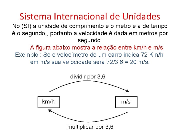 Sistema Internacional de Unidades No (SI) a unidade de comprimento é o metro e