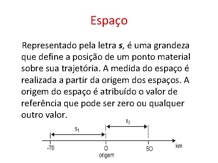 Espaço Representado pela letra s, é uma grandeza que define a posição de um