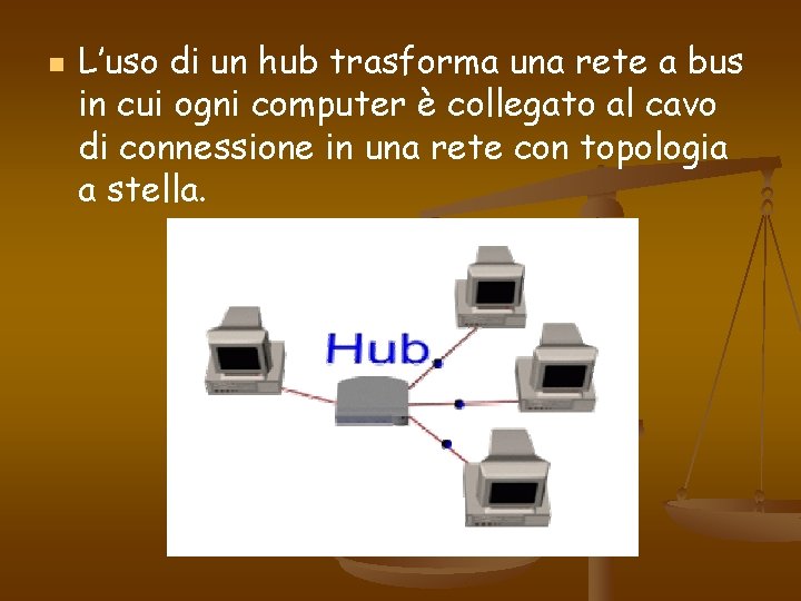 n L’uso di un hub trasforma una rete a bus in cui ogni computer