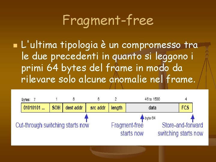 Fragment-free n L'ultima tipologia è un compromesso tra le due precedenti in quanto si