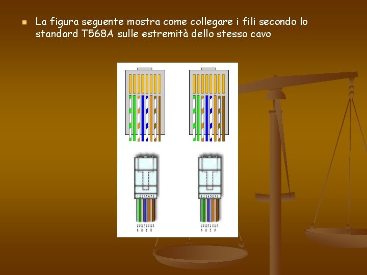 n La figura seguente mostra come collegare i fili secondo lo standard T 568