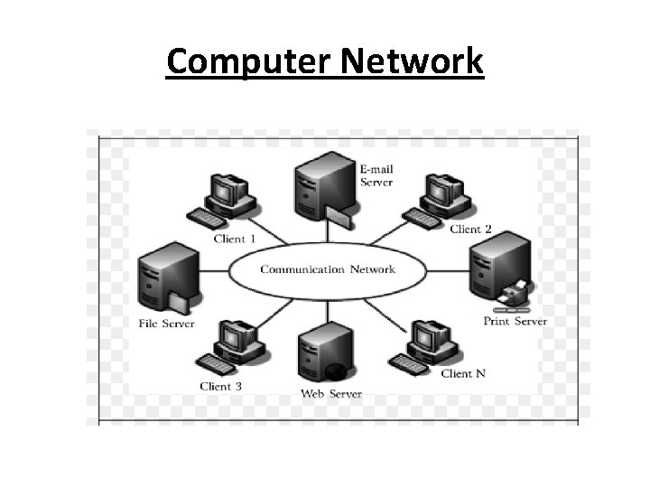 Computer Network 