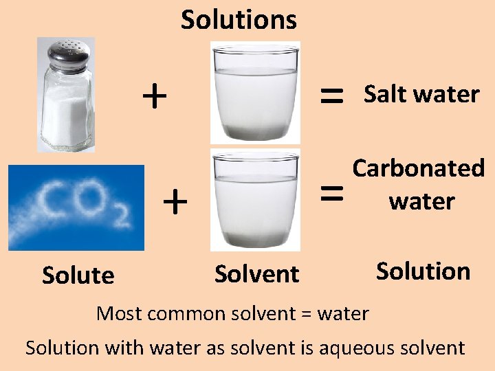 Solutions + + Solute = Salt water = Carbonated water Solvent Solution Most common