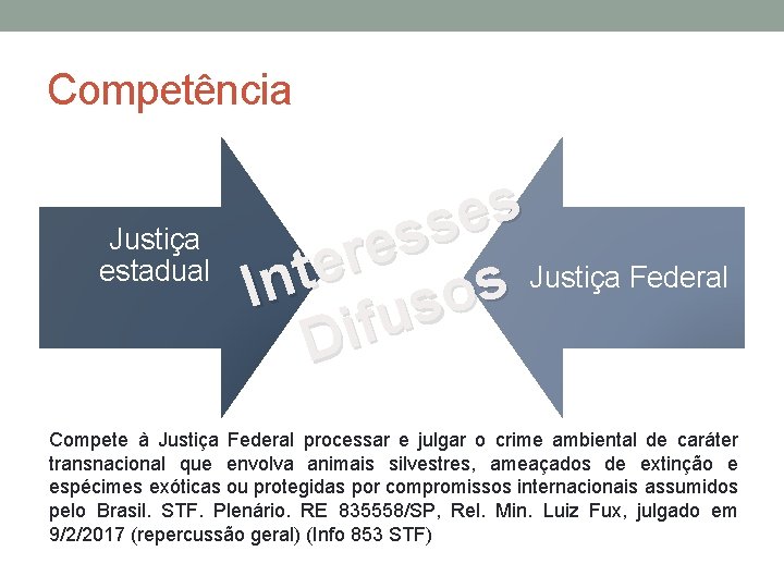 Competência Justiça estadual s e s s e r e Justiça Federal t In