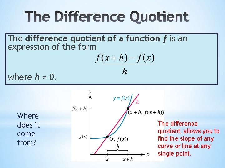 The Difference Quotient The difference quotient of a function f is an expression of