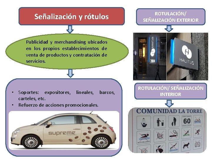 Señalización y rótulos ROTULACIÓN/ SEÑALIZACIÓN EXTERIOR Publicidad y merchandising ubicados en los propios establecimientos