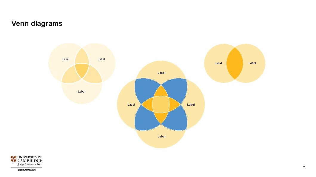 Diagram Label Example Cambridge Judge Business School Course Title Presentation Title
