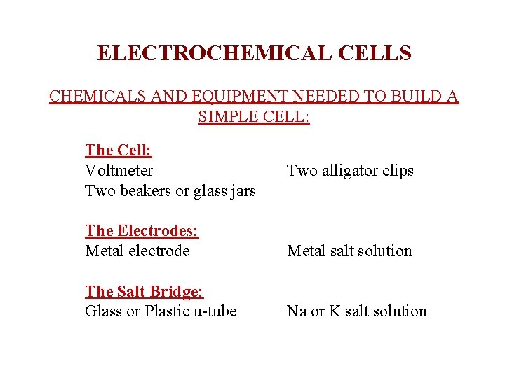 ELECTROCHEMICAL CELLS CHEMICALS AND EQUIPMENT NEEDED TO BUILD A SIMPLE CELL: The Cell: Voltmeter