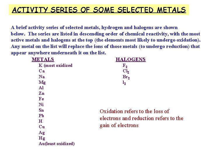 ACTIVITY SERIES OF SOME SELECTED METALS A brief activity series of selected metals, hydrogen