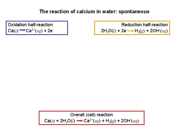 The reaction of calcium in water: spontaneous Oxidation half-reaction Ca(s) Ca 2+(aq) + 2