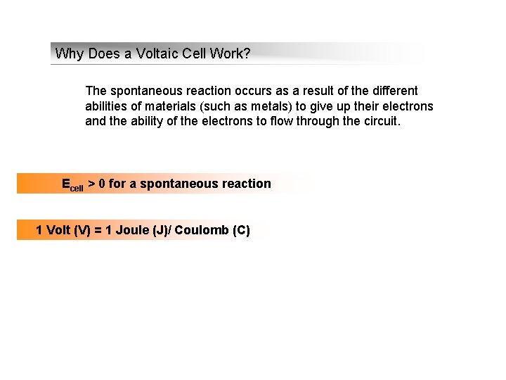 Why Does a Voltaic Cell Work? The spontaneous reaction occurs as a result of