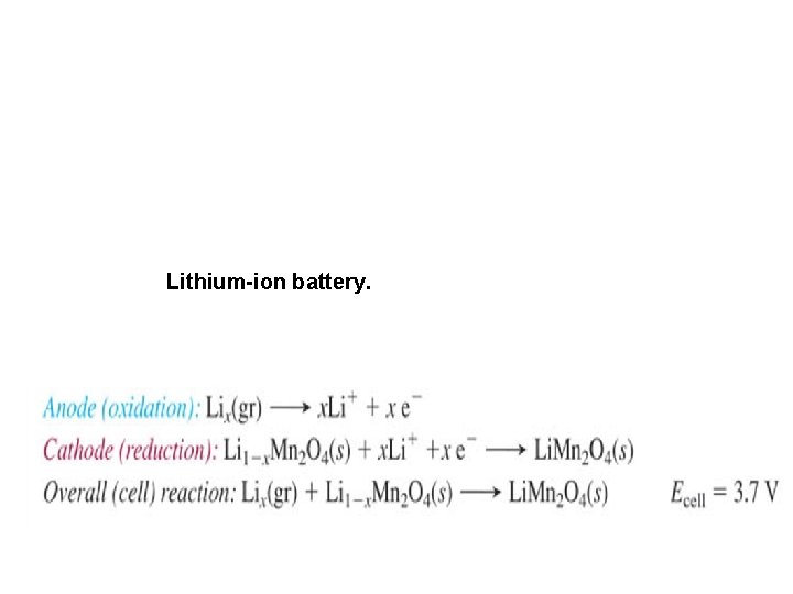 Lithium-ion battery. 
