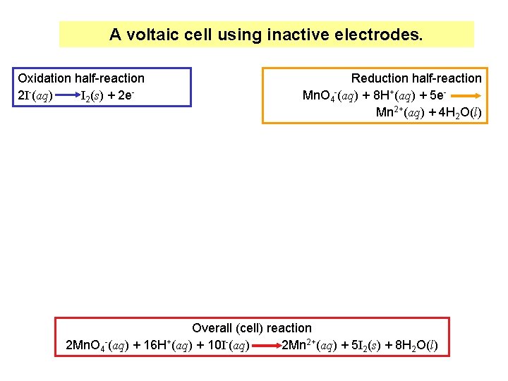 A voltaic cell using inactive electrodes. Oxidation half-reaction 2 I-(aq) I 2(s) + 2