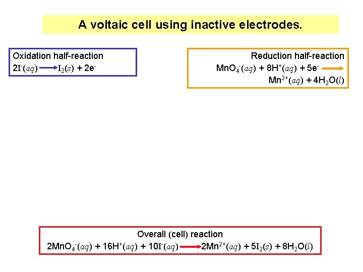 A voltaic cell using inactive electrodes. Oxidation half-reaction 2 I-(aq) I 2(s) + 2