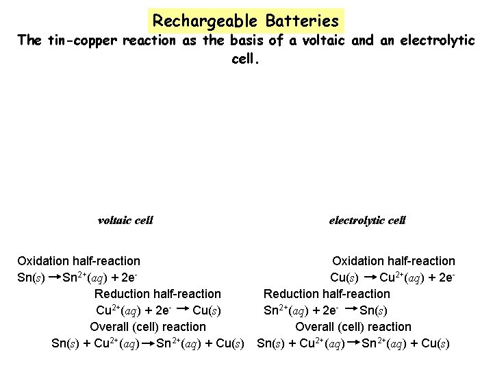 Rechargeable Batteries The tin-copper reaction as the basis of a voltaic and an electrolytic