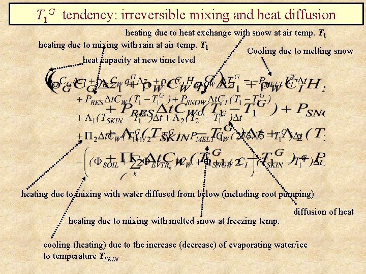 T 1 G tendency: irreversible mixing and heat diffusion heating due to heat exchange