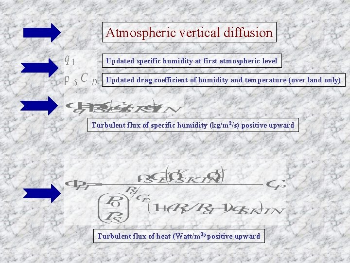 Atmospheric vertical diffusion Updated specific humidity at first atmospheric level Updated drag coefficient of