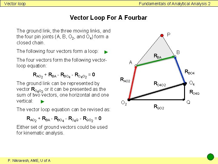 Vector Loop Tolerance Stack Introduction Fundamentals of Analytical Analysis 2 Fundamentals of