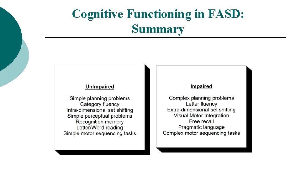 Cognitive Functioning in FASD: Summary 