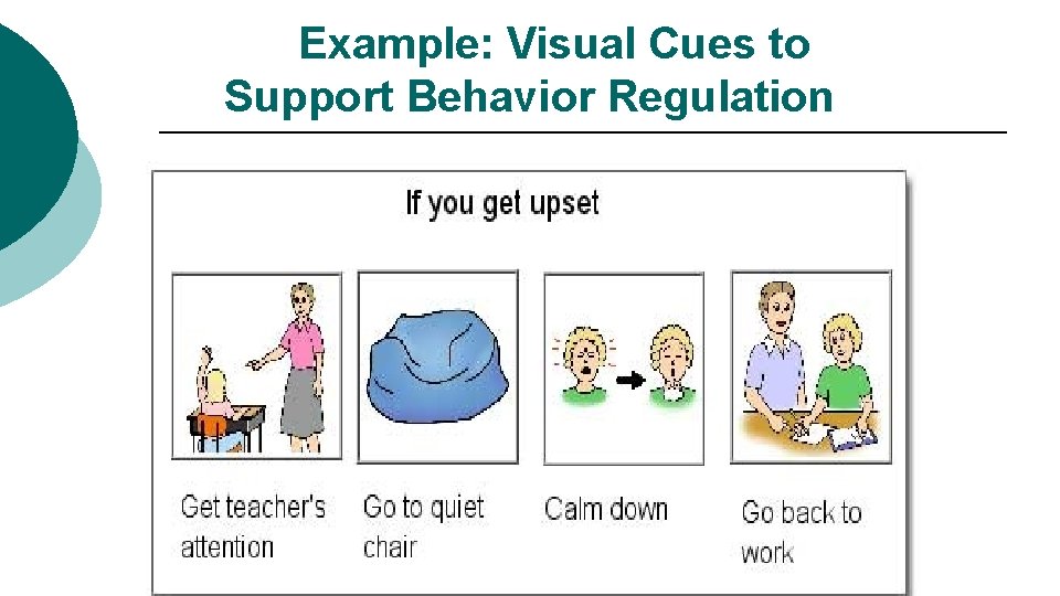 Example: Visual Cues to Support Behavior Regulation 