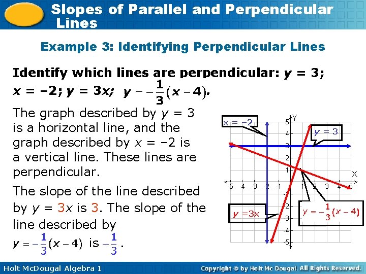 Slopes of Parallel and Perpendicular Lines Example 3: Identifying Perpendicular Lines Identify which lines