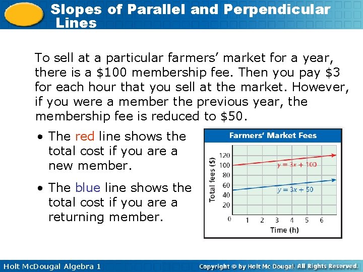 Slopes of Parallel and Perpendicular Lines To sell at a particular farmers’ market for
