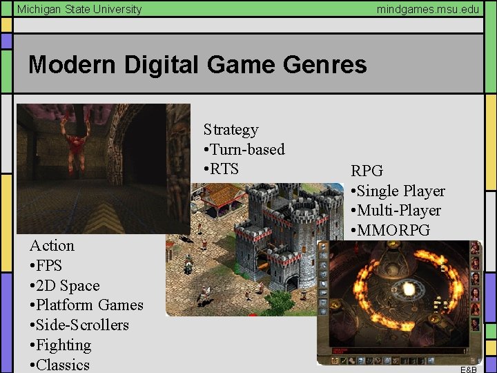 Michigan State University mindgames. msu. edu Modern Digital Game Genres Strategy • Turn-based •