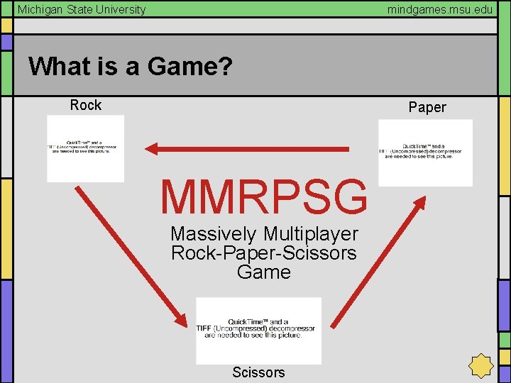 Michigan State University mindgames. msu. edu What is a Game? Rock Paper MMRPSG Massively