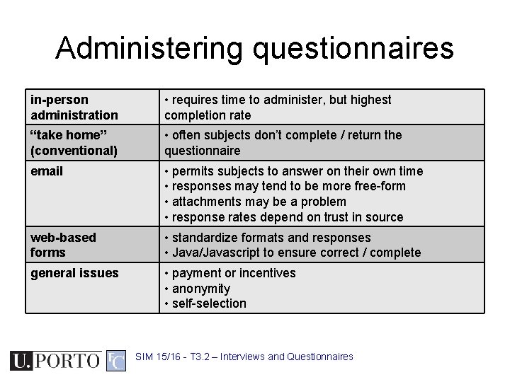 Administering questionnaires in-person administration • requires time to administer, but highest completion rate “take