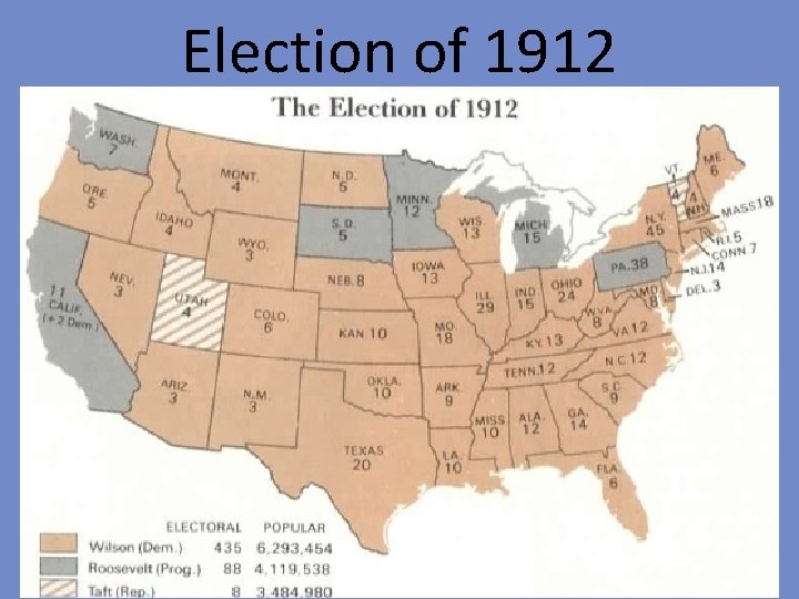 Election of 1912 