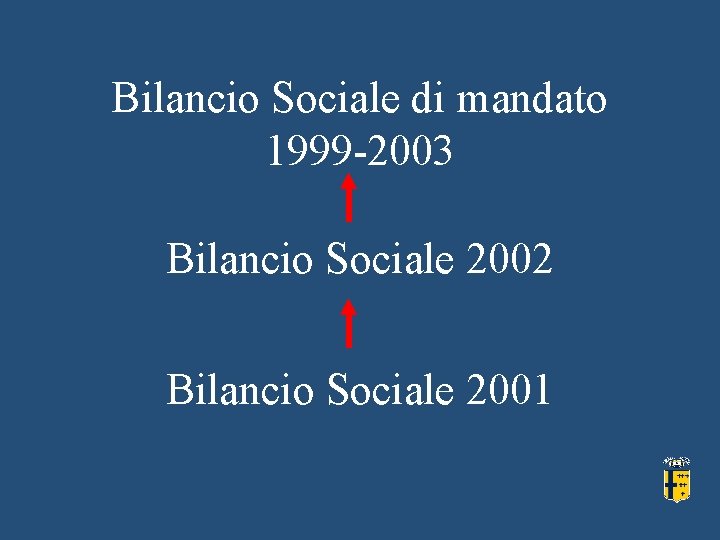Bilancio Sociale di mandato 1999 -2003 Bilancio Sociale 2002 Bilancio Sociale 2001 