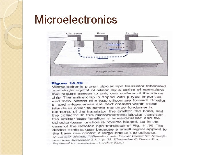 Microelectronics 