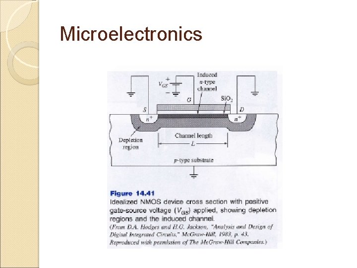 Microelectronics 