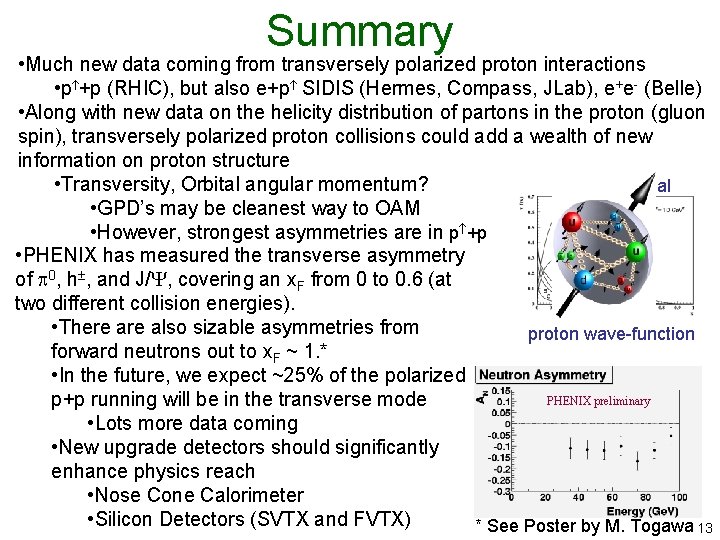 Summary • Much new data coming from transversely polarized proton interactions • p +p